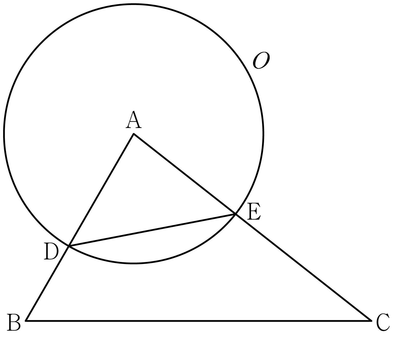 Figure for question 14
