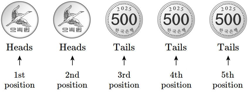 Figure for question 30 (Prob. & Stat.)